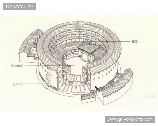 球员进球后从短裤里掏出福建土楼模型，模型放大成真土楼把对方球员关进去